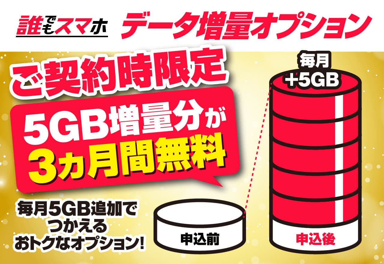 ご契約時限定で3ヵ月無料で5GBデータ増量